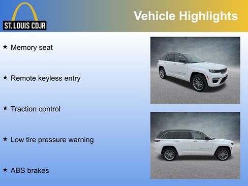 Used 2024 Jeep Grand Cherokee Summit image 23