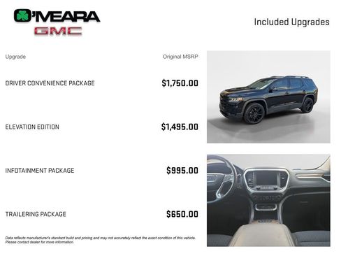 Used 2022 GMC Acadia SLE w/ Driver Convenience Package image 4