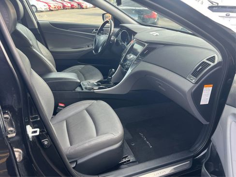 Used 2013 Hyundai Sonata Limited image 23
