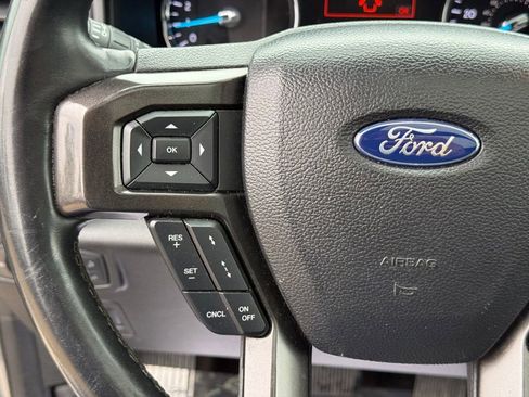 Used 2021 Ford Expedition Max Limited AWD/4WD image 15