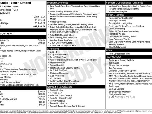 Certified 2026 Hyundai Tucson Limited FWD image 33