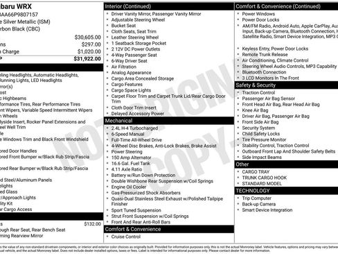 Used 2023 Subaru WRX image 25