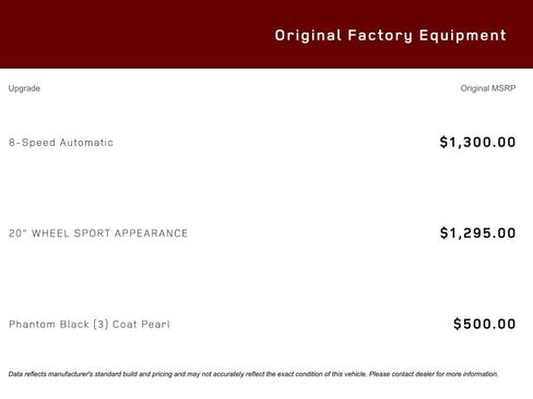 Used 2013 Dodge Charger SE image 19