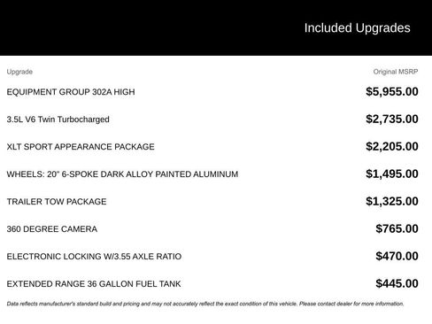 Used 2022 Ford F150 XLT w/ Equipment Group 302A High image 5