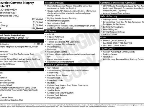 Used 2021 Chevrolet Corvette Stingray Convertible w/ 1LT RWD image 19