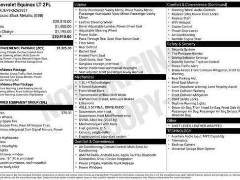 Used 2019 Chevrolet Equinox LT w/ Driver Convenience Package FWD image 40