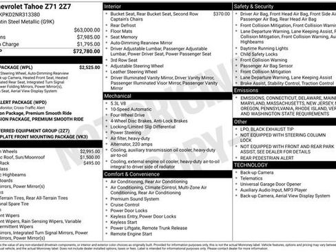 Used 2022 Chevrolet Tahoe Z71 w/ Luxury Package image 18