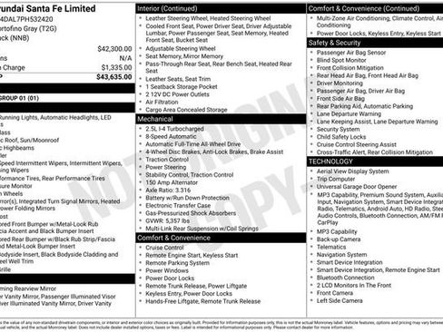 Used 2023 Hyundai Santa Fe Limited AWD/4WD image 37