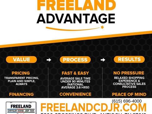 New 2024 Jeep Wrangler Sahara w/ Technology Group image 11