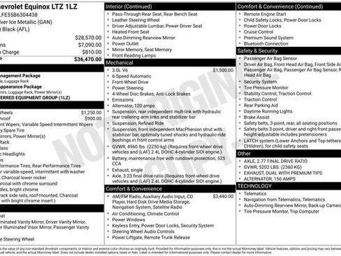Used 2011 Chevrolet Equinox LTZ image 4