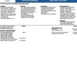 New 2025 Ford Escape Active w/ Cold Weather Package image 2
