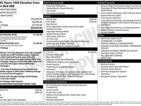 New 2025 GMC Sierra 1500 Elevation w/ Preferred Package image 3