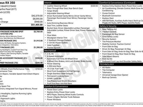Used 2015 Lexus RX 350 350 image 13