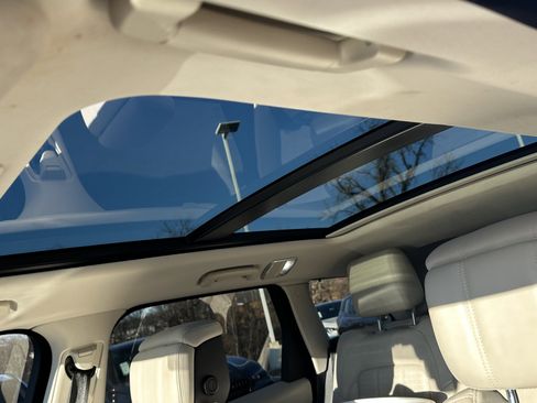 Used 2018 Land Rover Range Rover Sport HSE Dynamic image 28