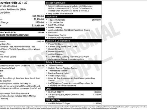 Used 2009 Chevrolet HHR LS FWD image 6
