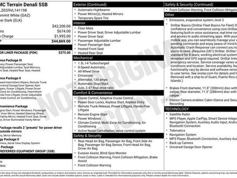 New 2027 GMC Terrain Denali AWD/4WD image 4