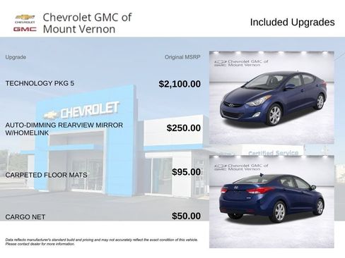 Used 2012 Hyundai Elantra Limited w/ Technology Pkg 5 FWD image 6