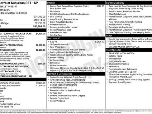 New 2026 Chevrolet Suburban RST w/ Advanced Technology Package AWD/4WD image 28