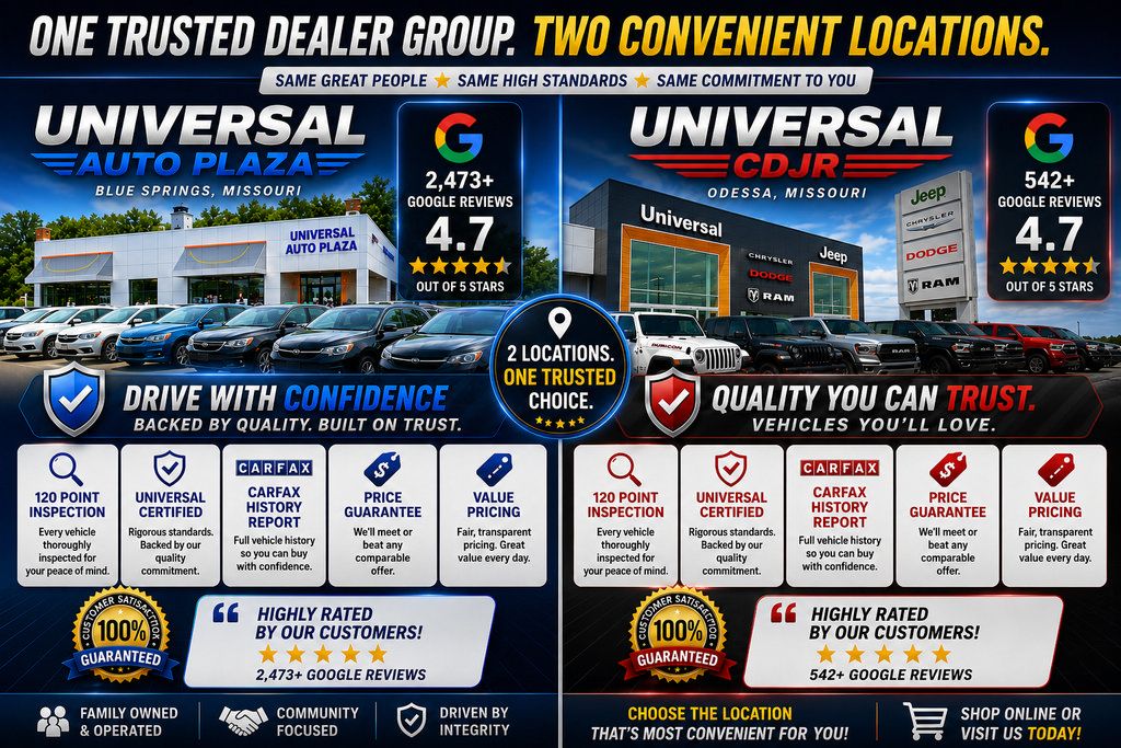 New 2026 Jeep Wrangler Unlimited Sport AWD/4WD image 2
