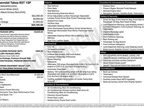 Certified 2023 Chevrolet Tahoe RST w/ Luxury Package RWD image 2