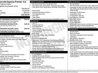 Used 2017 Chevrolet Equinox Premier w/ Enhanced Convenience Package FWD video 2