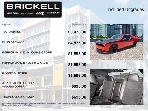 Used 2023 Dodge Challenger R/T w/ T/A Package RWD image 5