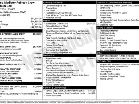 Used 2020 Jeep Gladiator Rubicon image 34