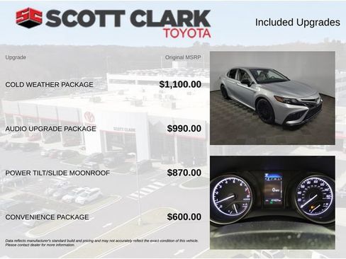 Used 2023 Toyota Camry SE w/ Cold Weather Package FWD image 8