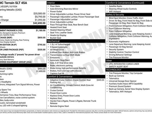 Used 2023 GMC Terrain SLT w/ Infotainment Package II AWD/4WD image 14