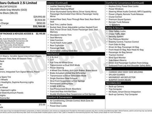 Used 2015 Subaru Outback 2.5i Limited image 22