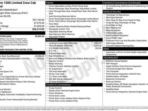 Used 2021 RAM 1500 Limited w/ Night Edition RWD image 5