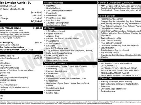 Used 2022 Buick Envision Avenir w/ Technology Package II image 5