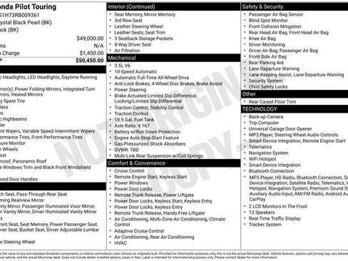 Used 2024 Honda Pilot Touring image 22