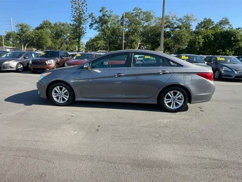 Used 2014 Hyundai Sonata GLS w/ Popular Equipment Group 2 image 18