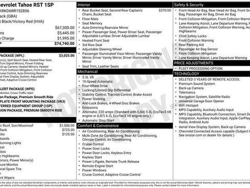 Used 2024 Chevrolet Tahoe RST w/ Luxury Package image 33