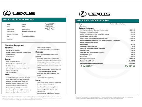 Used 2021 Lexus RX 350 AWD w/ Premium Package image 3