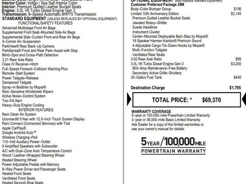 Used 2022 RAM 1500 Limited image 2