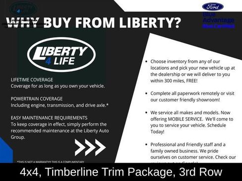 Certified 2023 Ford Explorer Timberline w/ Timberline Technology Package image 34