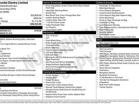 Used 2023 Hyundai Elantra Limited w/ Cargo Package FWD image 2