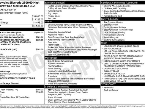 Used 2018 Chevrolet Silverado 2500 High Country w/ Duramax Plus Package AWD/4WD image 32