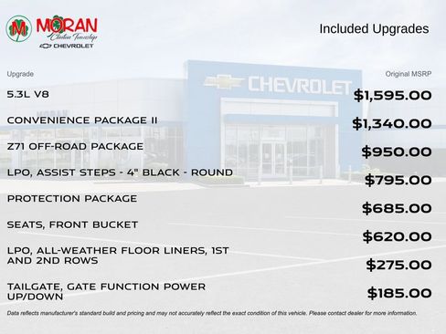 Certified 2023 Chevrolet Silverado 1500 RST w/ Convenience Package II image 5