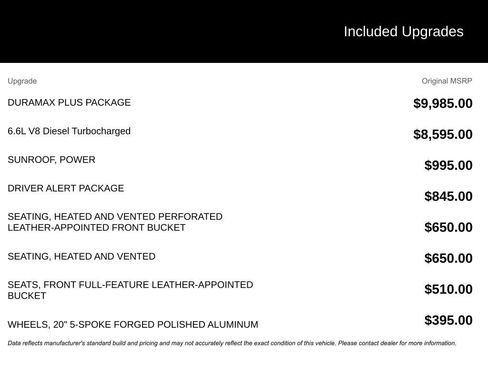 Used 2016 GMC Sierra 2500 SLT w/ Duramax Plus Package image 2