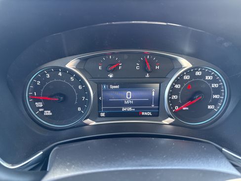 Used 2023 Chevrolet Equinox LT image 20