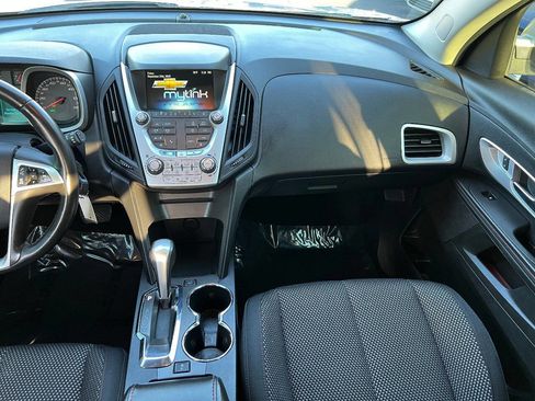 Used 2015 Chevrolet Equinox LT w/ Driver Convenience Package image 29
