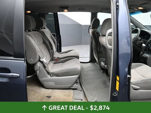 Used 2008 Toyota Sienna LE FWD image 22