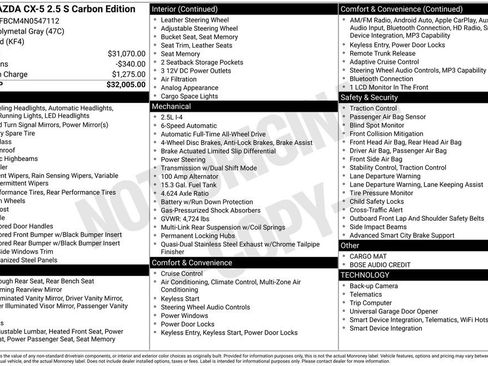 Used 2022 MAZDA CX-5 Carbon Edition AWD/4WD image 4