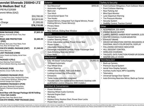 Used 2020 Chevrolet Silverado 2500 LTZ w/ LTZ Premium Package image 18