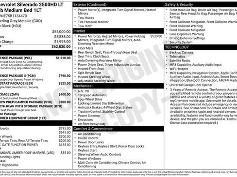 Certified 2024 Chevrolet Silverado 2500 LT w/ Convenience Package AWD/4WD image 10