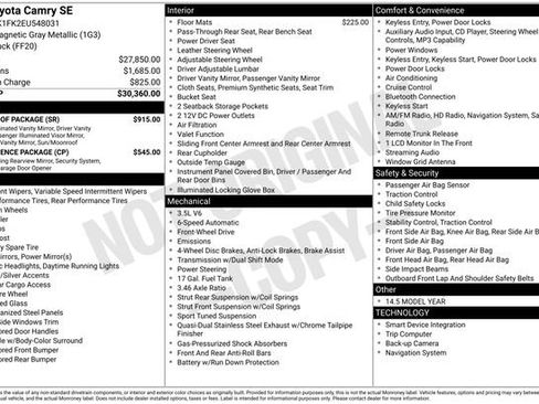 Used 2014 Toyota Camry SE w/ Moonroof Package image 8