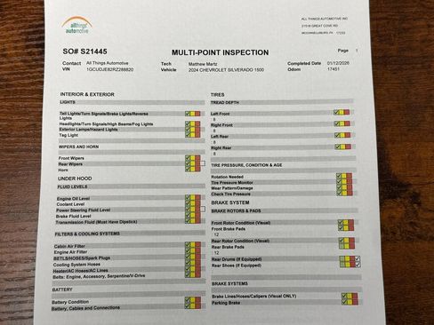 Used 2024 Chevrolet Silverado 1500 High Country w/ High Country Premium Package image 45